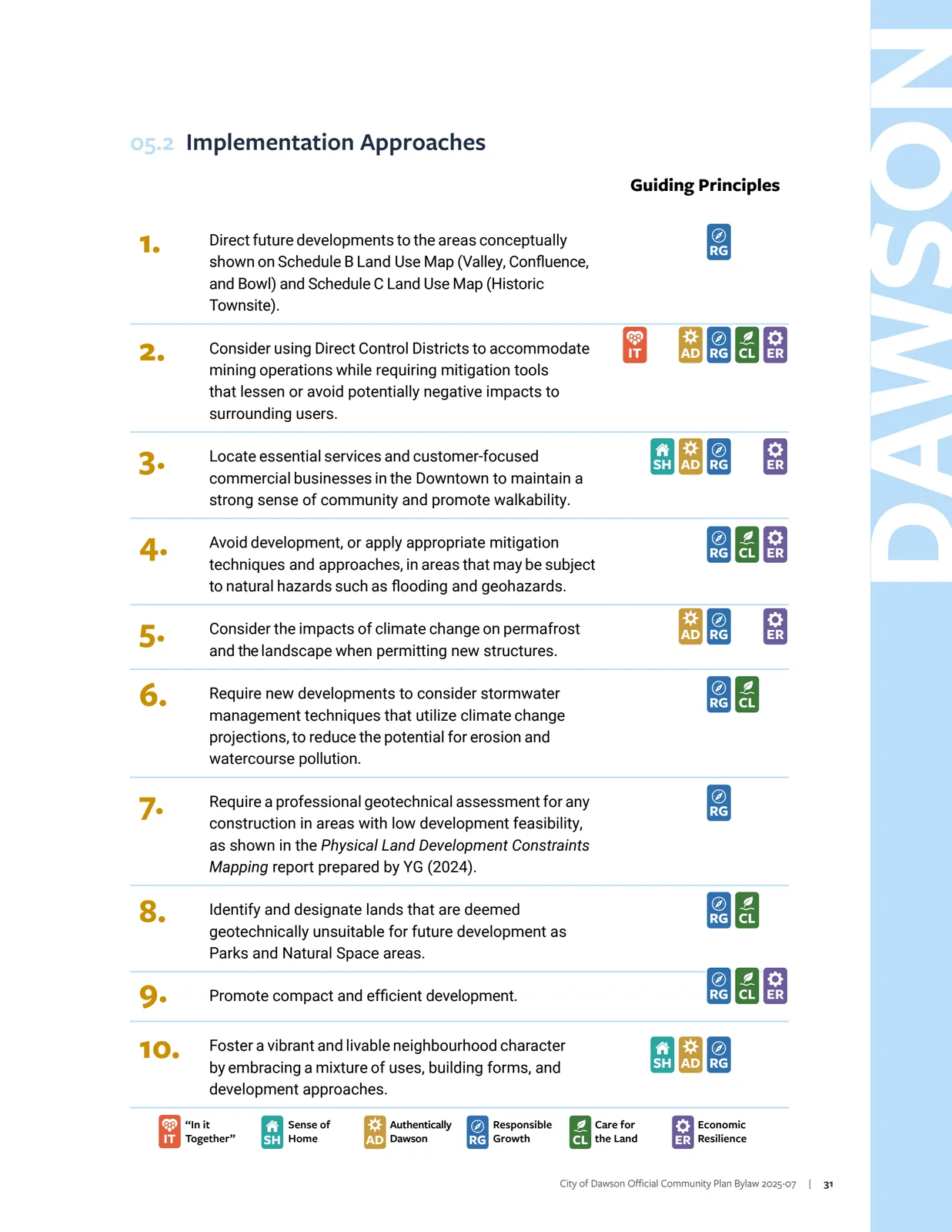 City of Dawson implementation approaches page